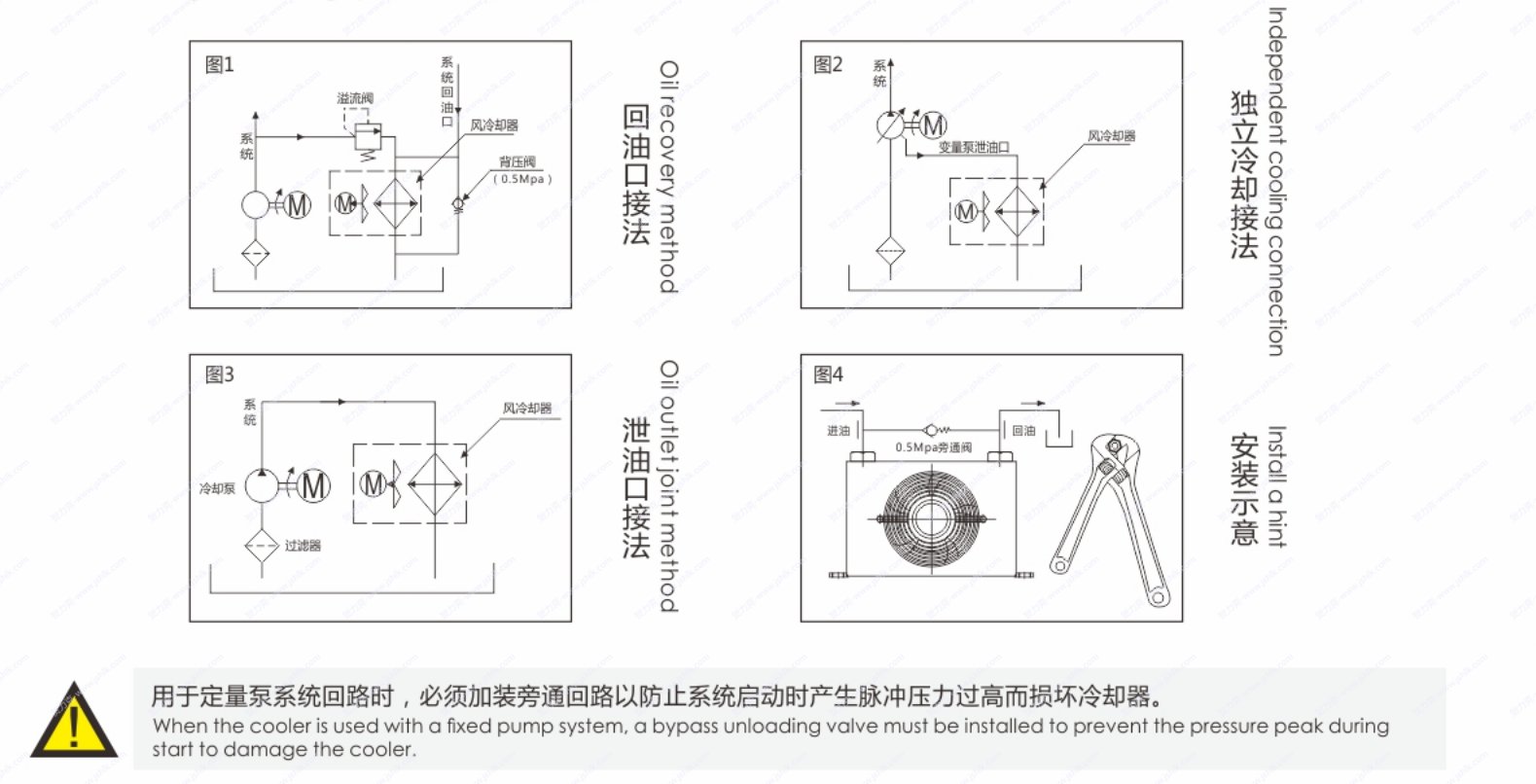 无锡贺力克生产直销批发油冷却器,风冷式油冷却器,铝合金板翅式风冷却器,防爆电机型风冷却器,液压马达型风冷却器,轴流风机型风冷却器,独立循环型风冷却器,闭式循环水风冷却器,闭式冷却塔,直流风机型风冷却器,风扇风罩液压油冷却器,混凝土输送泵车用冷却器,海上风力发电设备风冷却器散热器,液压圆锥破碎机风冷却器,空调冷却器,润滑系统风冷却器,收割机风冷却器 18年生产技术,15个月质保期,耐压35bar耐用,效率高 提供具体解决方案、精心配套的冷却器厂家,效率高 热线电话:13861859922