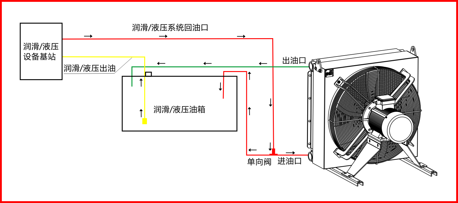 1757920436908818.png 安装图cdr.png